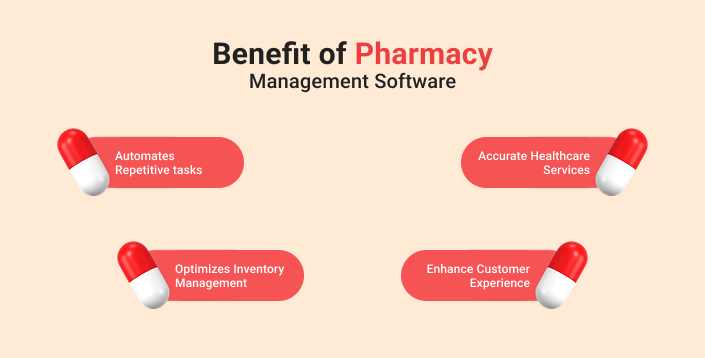 benefits of pharmacy