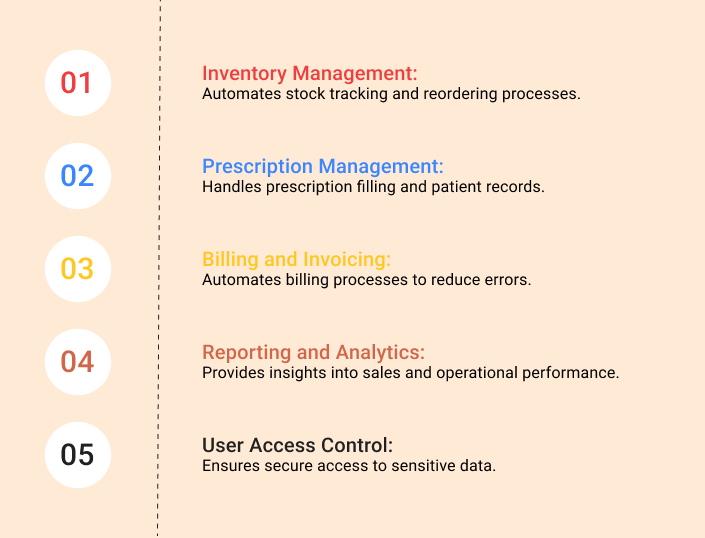 key features